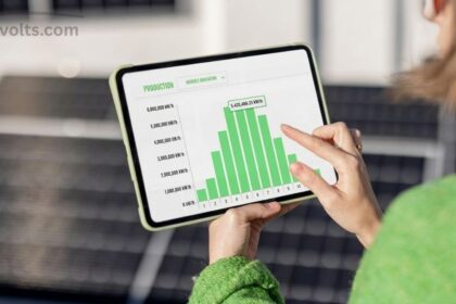 Foresight Solar share price and fund performance outlook for 2026.